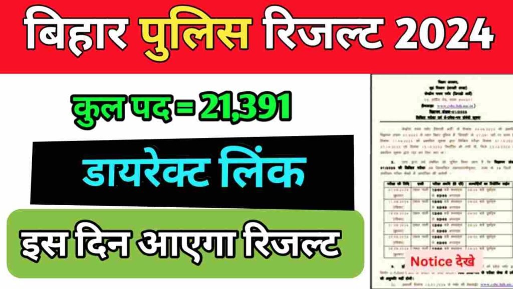 Bihar Police Constable Result 2024 Kab Aayega